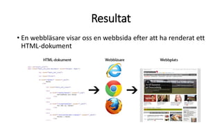 Resultat
• En webbläsare visar oss en webbsida efter att ha renderat ett
HTML-dokument
 