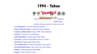 1994 - Yahoo
 
