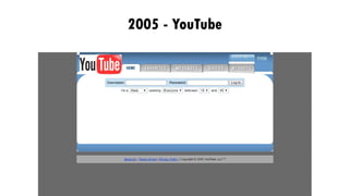 2005 - YouTube
 