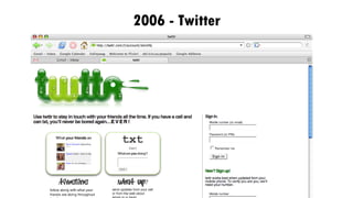 2006 - Twitter
 