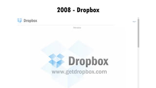 2008 - Dropbox
 