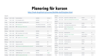 Planering för kursen
http://mah-dv.github.io/courses/da344a-da355a/plan.html
 