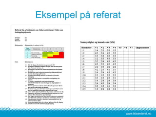 www.iktsenteret.no
Eksempel på referat
 