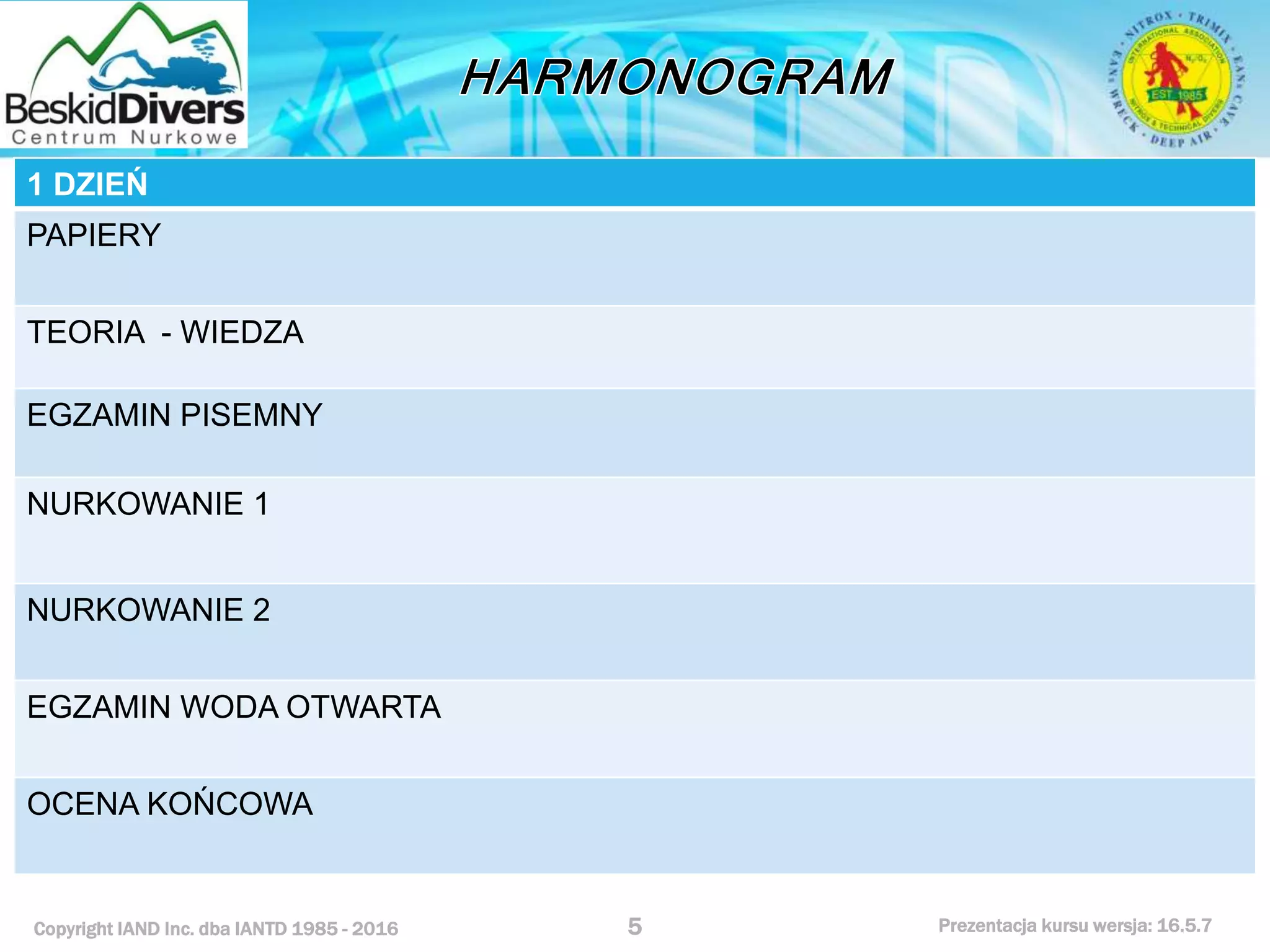 Kurs nurkowy elite diver prezenatcja BeskidDivers