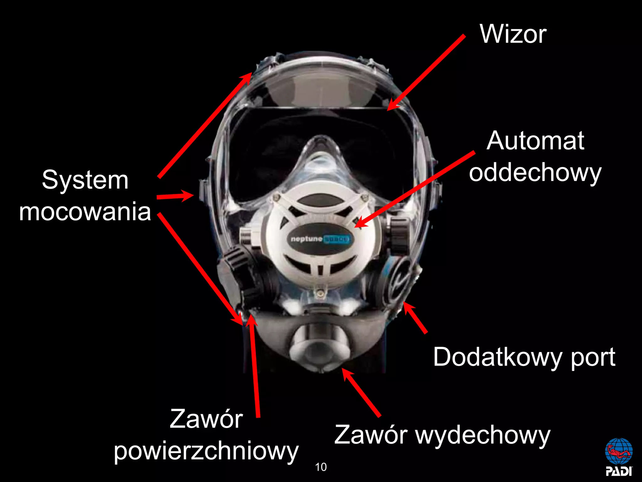 Kurs nurkowy maska pelno twarzowa prezentacja p