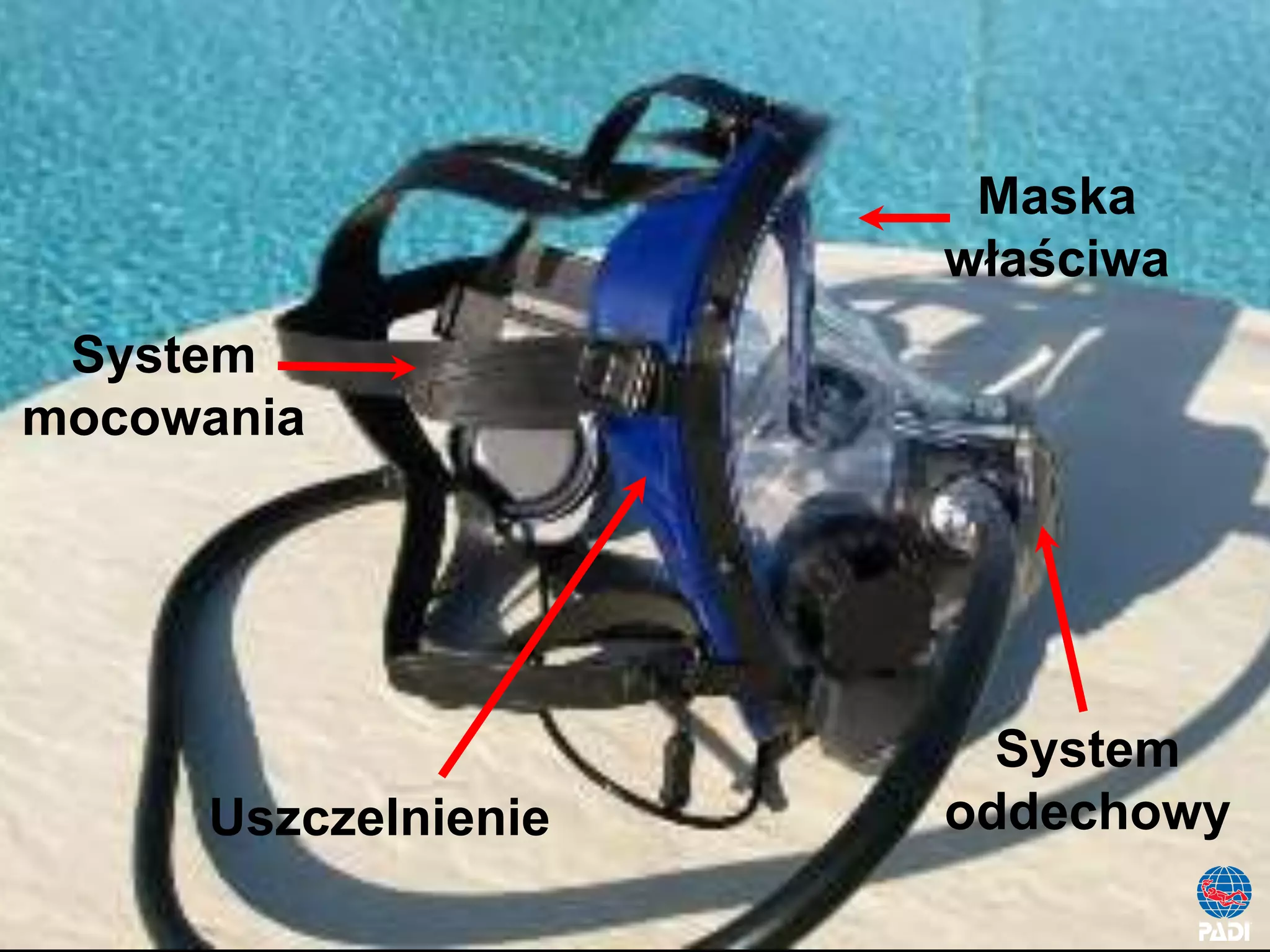 Kurs nurkowy maska pelno twarzowa prezentacja p