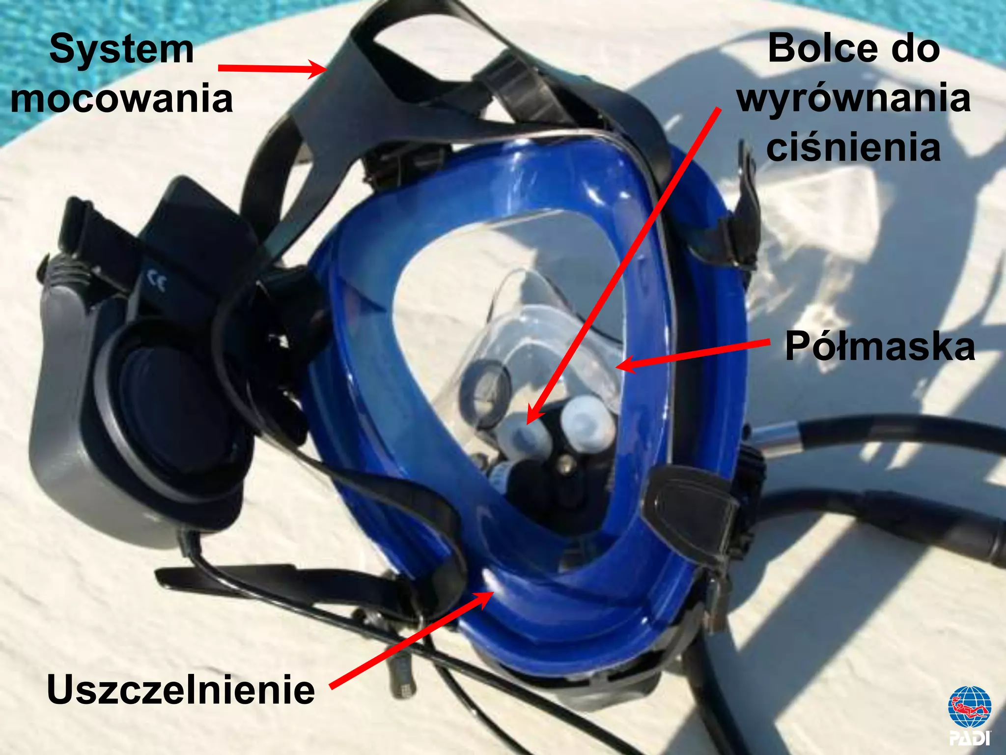 Kurs nurkowy maska pelno twarzowa prezentacja p