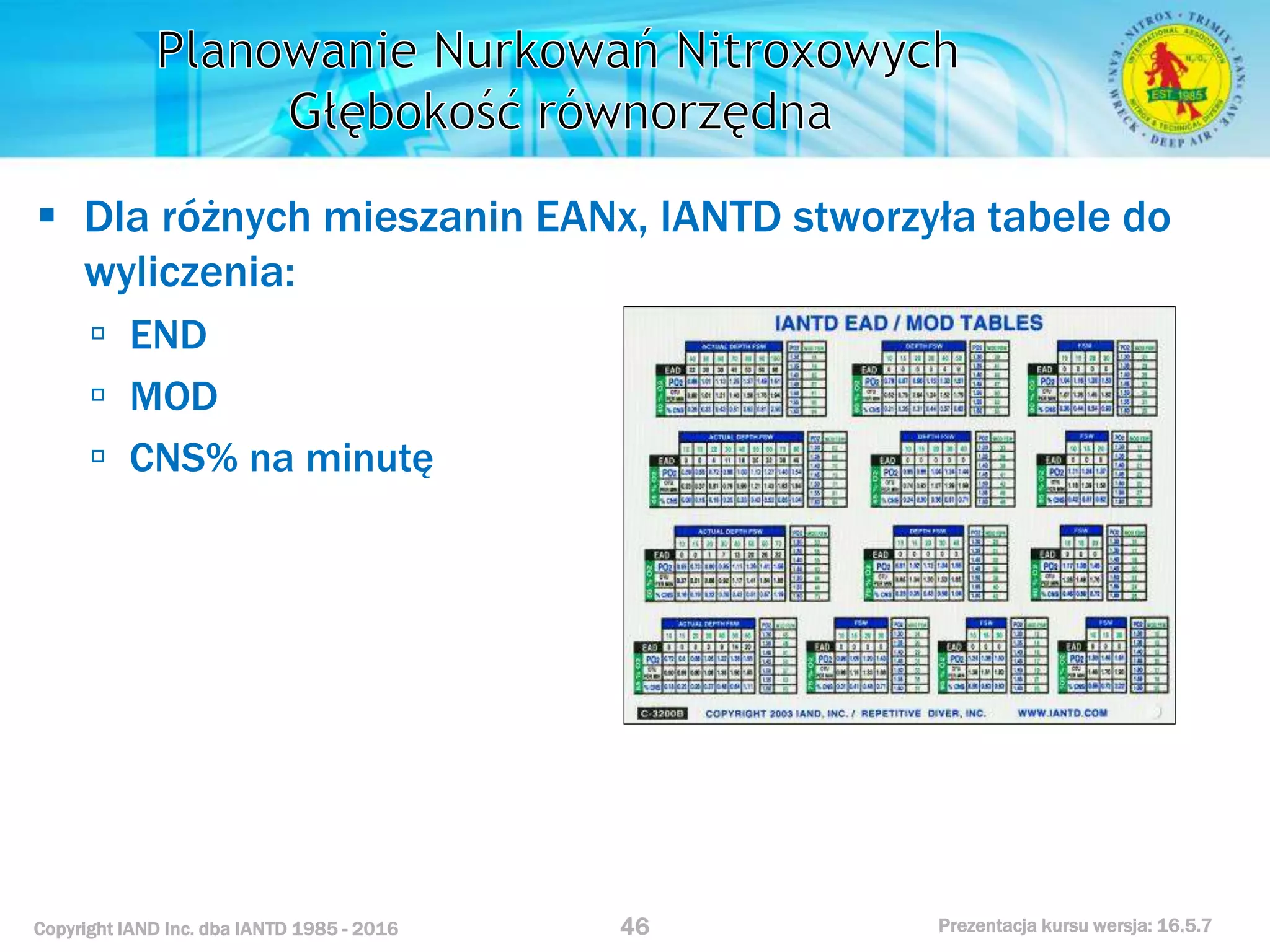 Kurs nurkowy specjalizacja nitrox prezentacja iantd