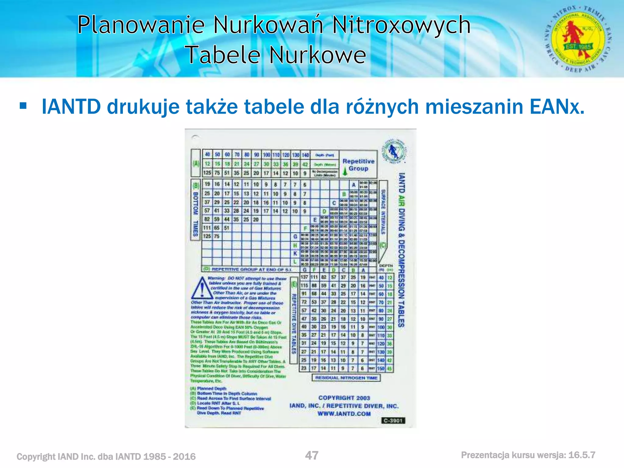 Kurs nurkowy specjalizacja nitrox prezentacja iantd