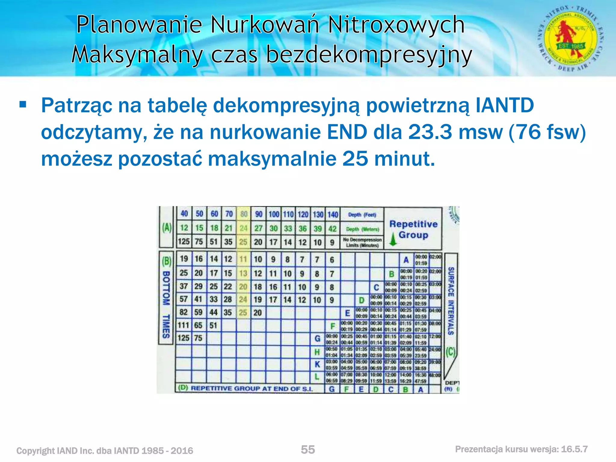 Kurs nurkowy specjalizacja nitrox prezentacja iantd