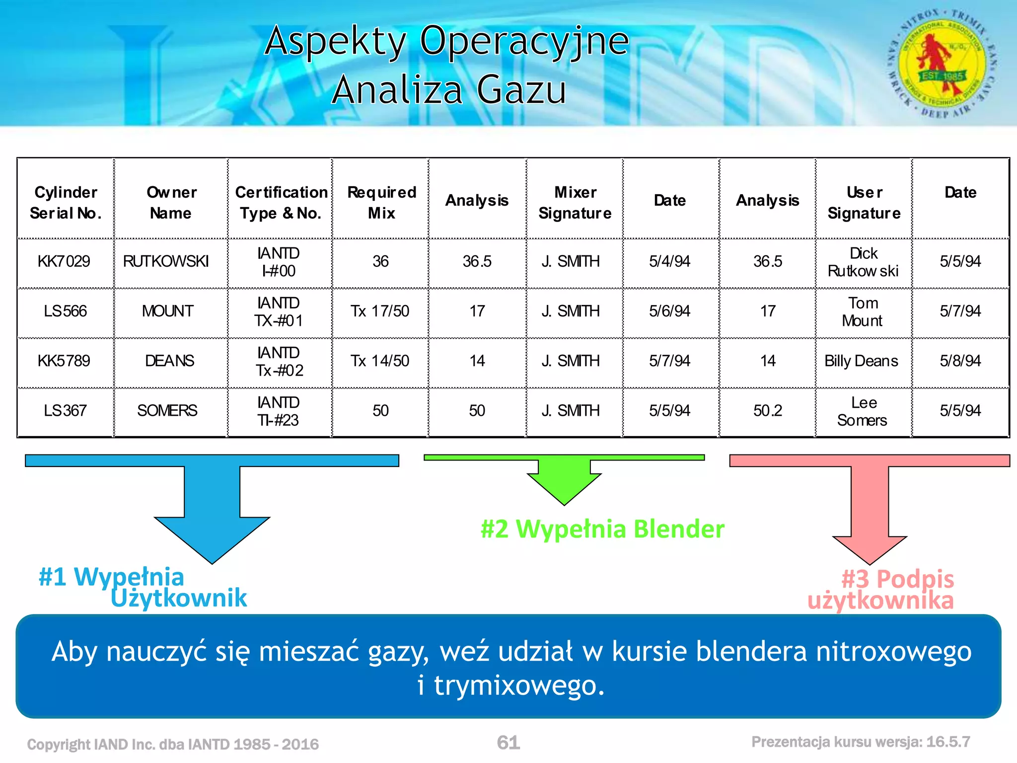 Kurs nurkowy specjalizacja nitrox prezentacja iantd