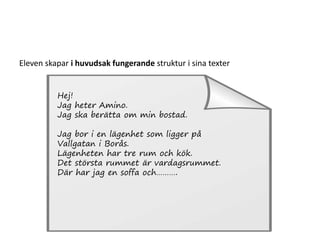Eleven skapar i huvudsak fungerande struktur i sina texter
Hej!
Jag heter Amino.
Jag ska berätta om min bostad.
Jag bor i en lägenhet som ligger på
Vallgatan i Borås.
Lägenheten har tre rum och kök.
Det största rummet är vardagsrummet.
Där har jag en soffa och……….
 