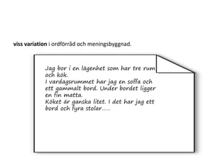 viss variation i ordförråd och meningsbyggnad.
Jag bor i en lägenhet som har tre rum
och kök.
I vardagsrummet har jag en soffa och
ett gammalt bord. Under bordet ligger
en fin matta.
Köket är ganska litet. I det har jag ett
bord och fyra stolar……
 
