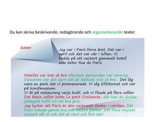 Du kan skriva beskrivande, redogörande och argumenterande texter.
Jag var i Paris förra året. Det var i
april och det var vår i luften. Vi
bodde på ett vackert gammalt hotell
som heter Rue de Paris.
Hotellet var inte så bra eftersom personalen var otrevlig.
Dessutom var det dyrt och de städade inte så bra. Det låg
nära en park där vi promenerade. Vi såg Eifeltornet och var
på konstmuseum.
Vi åt på restaurang varje kväll, och vi fikade på flera caféer.
Det bästa caféet hette Le petit Croissonte, där kan du dricka
jättegott kaffe till ett bra pris.
Jag tycker att Paris är den vackraste staden i världen. Det
finns många gamla hus och vackra parker. Det finns mycket
vackert att se och det är rent och fint där!
åsikter
 