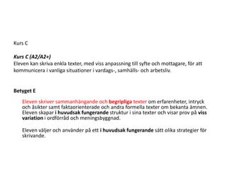 Kurs C
Kurs C (A2/A2+)
Eleven kan skriva enkla texter, med viss anpassning till syfte och mottagare, för att
kommunicera i vanliga situationer i vardags-, samhälls- och arbetsliv.
Betyget E
Eleven skriver sammanhängande och begripliga texter om erfarenheter, intryck
och åsikter samt faktaorienterade och andra formella texter om bekanta ämnen.
Eleven skapar i huvudsak fungerande struktur i sina texter och visar prov på viss
variation i ordförråd och meningsbyggnad.
Eleven väljer och använder på ett i huvudsak fungerande sätt olika strategier för
skrivande.
 