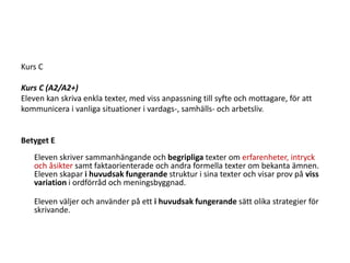 Kurs C
Kurs C (A2/A2+)
Eleven kan skriva enkla texter, med viss anpassning till syfte och mottagare, för att
kommunicera i vanliga situationer i vardags-, samhälls- och arbetsliv.
Betyget E
Eleven skriver sammanhängande och begripliga texter om erfarenheter, intryck
och åsikter samt faktaorienterade och andra formella texter om bekanta ämnen.
Eleven skapar i huvudsak fungerande struktur i sina texter och visar prov på viss
variation i ordförråd och meningsbyggnad.
Eleven väljer och använder på ett i huvudsak fungerande sätt olika strategier för
skrivande.
 