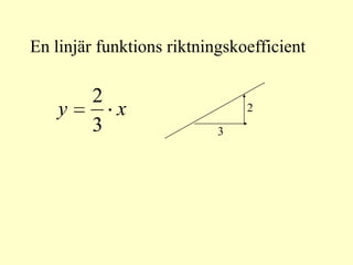 En linjär funktions riktningskoefficient

         2
    y      x                   2
         3                 3
 