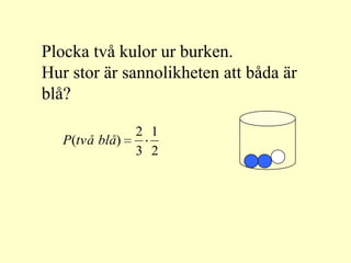Plocka två kulor ur burken.
Hur stor är sannolikheten att båda är
blå?

                2 1
   P(två blå)
                3 2
 