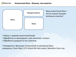 Клиентская база – больше, чем кажется


                                                   Ваша клиентская база –
                             Текущие клиенты
                                                   это не только текущие
                                                   активные клиенты!
         Отказ

                                  Отток




• Работа с прямой клиентской базой
• Обработка не пришедших к вам клиентов, «renew»
• Обработка ушедших от вас клиентов

• Измерение и фиксация показателей по динамике базы:
конверсии, Churn Rate, CLTV (client life time value), Retention Cost и пр.
 