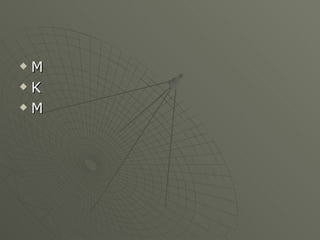 M K M 