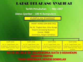 PEJABAT URUSANSMART HERB DI SENAWANG
