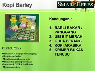 LATAR BELAKANG SYARIKATTarikh Penubuhan 	: Mei 2007Status Syarikat  : 100 % BumiputeraKUMPULAN SYARIKATSMART HERBS SDN BHD (HQ)No 36, Tingkat Atas, Jalan Bunga Raya 9, Senawang Business Centre, 70400 Seremban, Negeri SembilanSMART HERBSNo. 16, Tingkat Bawah, Jalan Bungaraya 9, Senawang Business Centre, 70400 Seremban, Negeri SembilanSMART HERBSNo. 20, Tingkat Bawah, Jalan Bungaraya 9, Senawang Business Centre, 70400 Seremban, Negeri SembilanSMART HERBSNo. 36, Tingkat Bawah, Jalan Bungaraya 9, Senawang Business Centre, 70400 Seremban, Negeri SembilanSMART HERBSNo. 32, Tingkat Bawah, Jalan Bungaraya 9, Senawang Business Centre, 70400 Seremban, Negeri SembilanNo 16. 20, 32 & 36  jalanbungaraya 9 Senawangbisinesscentre70400 seremban, negerisembilan