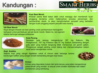 Kopi BarleyKandungan :BARLI BAKAR / PANGGANGUBI BIT MERAHGULA PERANGKOPI ARABIKAKRIMER BUKAN TENUSUKHASIAT UTAMAMembersih & menjaga buah pinggang