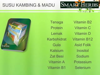Sesuai untuk DIET & Anti kanser