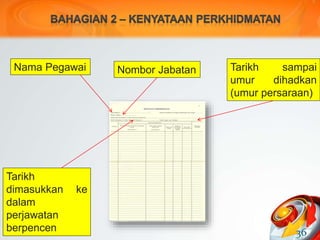 36
Nama Pegawai Nombor Jabatan Tarikh sampai
umur dihadkan
(umur persaraan)
Tarikh
dimasukkan ke
dalam
perjawatan
berpencen
 