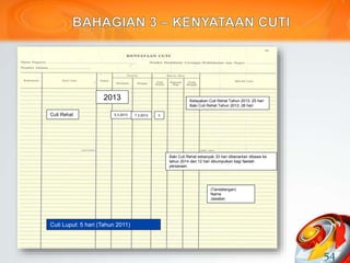 54
2013
Cuti Luput: 5 hari (Tahun 2011)
Kelayakan Cuti Rehat Tahun 2013: 25 hari
Baki Cuti Rehat Tahun 2012: 28 hari
Baki Cuti Rehat sebanyak 33 hari dibenarkan dibawa ke
tahun 2014 dan 12 hari dikumpulkan bagi faedah
persaraan.
Cuti Rehat 5.3.2013 7.3.2013 3
(Tandatangan)
Nama
Jawatan
 
