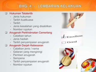  Hukuman Tatatertib
- Jenis hukuman
- Tarikh kuatkuasa
- Tarikh
- Jenis kesalahan yang disabitkan
- Nombor rujukan
 Anugerah Perkhidmatan Cemerlang
- Catatkan tahun
- Jenis hadiah
- Tarikh penyampaian anugerah
 Anugerah Darjah Kebesaran
- Catatkan jenis / nama
- Gelaran yang mengiringi
- Pemberi anugerah
- Sempena
- Tarikh penyampaian anugerah
- Nombor rujukan
60
 