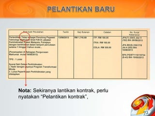 72
Nota: Sekiranya lantikan kontrak, perlu
nyatakan “Pelantikan kontrak”,
 