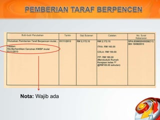 73
Nota: Wajib ada
 