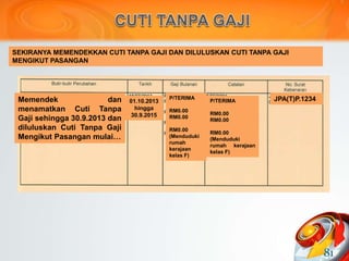 81
Memendek dan
menamatkan Cuti Tanpa
Gaji sehingga 30.9.2013 dan
diluluskan Cuti Tanpa Gaji
Mengikut Pasangan mulai…
01.10.2013
hingga
30.9.2015
JPA(T)P.1234P/TERIMA
RM0.00
RM0.00
RM0.00
(Menduduki
rumah
kerajaan
kelas F)
P/TERIMA
RM0.00
RM0.00
RM0.00
(Menduduki
rumah kerajaan
kelas F)
SEKIRANYA MEMENDEKKAN CUTI TANPA GAJI DAN DILULUSKAN CUTI TANPA GAJI
MENGIKUT PASANGAN
 