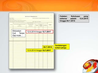 Diluluskan
Cuti Tanpa
Gaji mulai…
12.6.2014 hingga 12.7.2017
Catatan: Kelulusan yang
sebenar adalah 12.6.2014
hingga 04.7.2014
12.6.2014 hingga 12.7.2017
04.7.2014
Tandatangan
initial sahaja
 