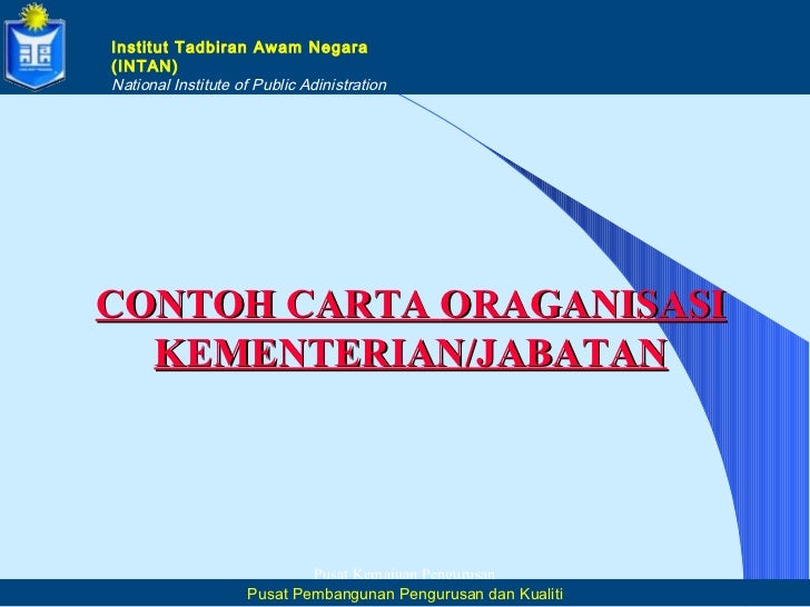 Contoh Carta Organisasi Bahagian Sumber Manusia - Contoh Raffa