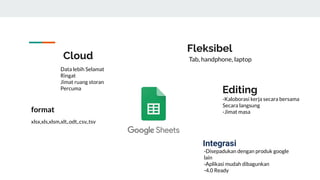 Cloud
Fleksibel
Tab, handphone, laptop
Editing
-Kaloborasi kerja secara bersama
Secara langsung
-Jimat masa
Data lebih Selamat
Ringat
Jimat ruang storan
Percuma
format
Integrasi
-Disepadukan dengan produk google
lain
-Aplikasi mudah dibagunkan
-4.0 Ready
xlsx,xls,xlsm,xlt,.odt,.csv,.tsv
 