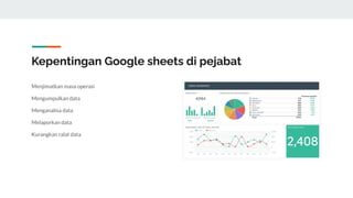 Kepentingan Google sheets di pejabat
Menjimatkan masa operasi
Mengumpulkan data
Menganalisa data
Melaporkan data
Kurangkan ralat data
 