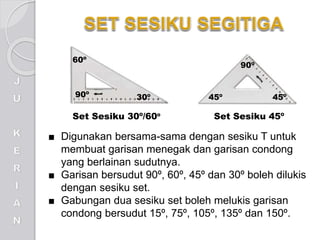 ■ Digunakan bersama-sama dengan sesiku T untuk
membuat garisan menegak dan garisan condong
yang berlainan sudutnya.
■ Garisan bersudut 90º, 60º, 45º dan 30º boleh dilukis
dengan sesiku set.
■ Gabungan dua sesiku set boleh melukis garisan
condong bersudut 15º, 75º, 105º, 135º dan 150º.
Set Sesiku 30º/60º
60º
30º
90º
Set Sesiku 45º
45º 45º
90º
 