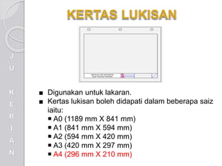 SMK RAJA LOPE NOR RASHID
34250 TANJONG PIANDANG
■ Digunakan untuk lakaran.
■ Kertas lukisan boleh didapati dalam beberapa saiz
iaitu:
 A0 (1189 mm X 841 mm)
 A1 (841 mm X 594 mm)
 A2 (594 mm X 420 mm)
 A3 (420 mm X 297 mm)
 A4 (296 mm X 210 mm)
 