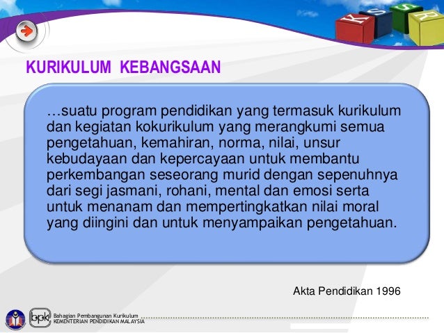 Kursus Orientasi Dskp Kssr 190813 Hj Naza