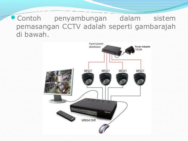  PEMASANGAN  CCTV