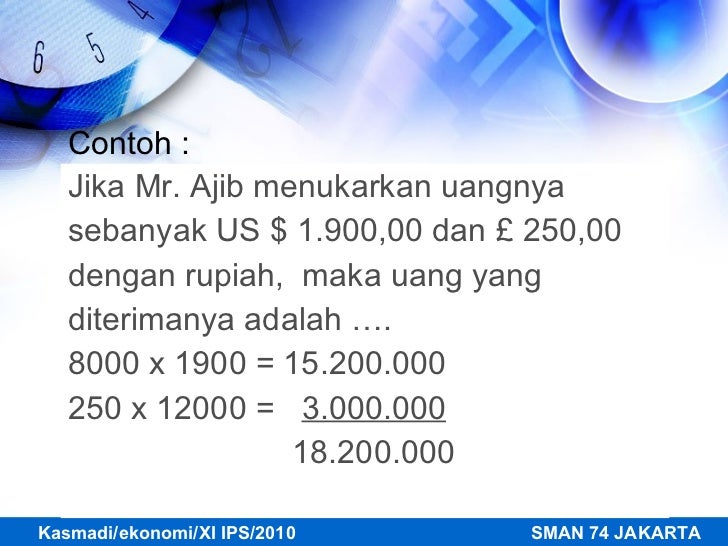 Kurs valuta asing Kanada