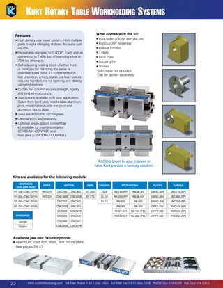 Kurt Rotary Table Workholding Systems
What comes with the kit:

Features:

• 
Four-sided column with jaw kits
• 
End Support Assembly
• 
Indexer Locator
• 
T-Nuts
• 
Face Plate
Locating Pin
• 
• 
Screws
* ub-plates not included.
S
Can be quoted separately.

•  igh density vise tower system. Hold multiple
H
parts in eight clamping stations. Increase part
volume.
•  epeatable clamping to 0.0002. Each station
R
delivers up to 7,460 lbs. of clamping force at
70 ft lbs of torque.
•  elf-adjusting holding block of either front
S
or back jaw for clamping the same or
dissimilar sized parts. To further enhance
fast operation, an adjustable pre-load feature
reduces handle turns for opening and closing
clamping stations.
D
•  uctile iron column insures strength, rigidity
and long term accuracy.
•  aw options available to fit your application.
J
Select from hard jaws, machinable aluminum
jaws, machinable ductile iron jaws and
aluminum fixture plate.
J
•  aws are indexable 180 degrees.
•  ifetime Iron Clad Warranty.
L
O
•  ptional single-station convertible
kit available for machinable jaws
(CTHDLM4-CONVKIT) and
hard jaws (CTHDLM4J-CONVKIT).

Add this tower to your indexer or
have Kurt provide a turnkey solution.
Kits are available for the following models:
CENTROID
(GOLDEN SUN)

HAAS

RT-150 (CNC-151R)

HRT210

RT-200 (CNC-201R)

HRT310

NIKKEN
CNC180

CNC302

CNC180B CNC302B

SMW

TROYKE

TSUDAKOMA

YUASA

YUKIWA

RT-225

DL-9

RN-150 (FP)

RNCM-301

DMNC-220

JNC170 (FP)

RT-275

DL-10

RN-200 (FP)

RNCM-401

DMNC-280

JNC200 (FP)

DL-12

RT-250 (CNC-251R)

CNC202

CNC320

RN-250

RB-250

DMNC-320

JNC250 (FP)

RT-320 (CNC-321R)

CNC202B

CNC321

RN-300

RB-300

DRFT-220

YNC170 (FP)

CNC200

CNC321B

RNCV-401

RZ-160 (FP)

DRFT-280

YNC200 (FP)

HARDINGE

CNC250

CNC400

RNCM-251

RZ-200 (FP)

DRFT-320

YNC250 (FP)

GD160

CNC260

CNC401

GD210

CNC260B CNC401B

Available jaw and fixture options:
•  luminum, cast iron, steel, and fixture plate.
A
See pages 24-27

22

www.kurtworkholding.com | Toll Free Phone 1-877-226-7823 | Toll Free Fax 1-877-226-7828 | Phone 763-574-8309 | Fax 763-574-8313

 