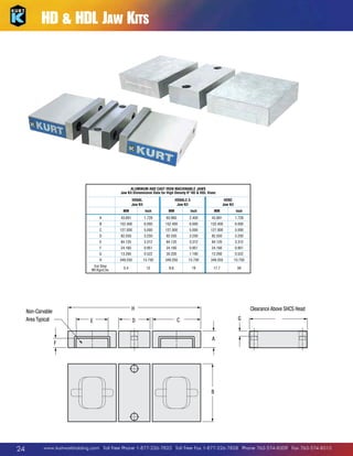 HD  HDL Jaw Kits
B

Non-Useable
Area (2X)
ALUMINUM AND CAST IRON MACHINABLE JAWS
K
E
Jaw Kit Dimensional Data for High Density 6 HD  HDL Vises

A

HD6AL
Jaw Kit

F

MM
A

HD6AL2.5
Jaw Kit

HD6C
Jaw Kit

Inch

MM

Inch

MM

Inch

1.728

43.891

60.960

2.400

43.891

1.728

152.400

6.000

B

152.400

6.000

152.400

6.000

C

127.000

5.000

127.000

5.000

Accessory Pallet Plate
127.000
5.000

D

82.550

3.250

82.550

3.250

82.550

3.250

E

84.120

3.312

84.120

3.312

84.120

3.312

F

24.160

0.951

24.160

0.951

24.160

0.951

G

13.260

0.522

30.330

1.190

13.260

0.522

H

349.250

13.750

349.250

13.750

349.250

13.750

Est Ship
Wt.Kgs/Lbs.

5.4

12

8.6

19

17.7

39

H

Non-Carvable
Area Typical

E

F

D

Clearance Above SHCS Head
G

C
A

B

24

www.kurtworkholding.com | Toll Free Phone 1-877-226-7823 | Toll Free Fax 1-877-226-7828 | Phone 763-574-8309 | Fax 763-574-8313

 