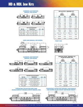 HD  HDL Jaw Kits
N

J MAX
K MIN

N

F

B

B

B

H

M

N

N

N

B

B

B

B

F

G

HARDENED JAW POSITIONS
(MANUAL VISE SHOWN)

L MAX
M MIN

O

C

F

B

B

N

HARD JAW OPTION – DIMENSIONAL DATA

J MAX
K MIN

M

N

D

4
H
MANUAL
HYDRAULIC G

E

MM
59.538

2.344

B

76.200

C

73.812

D

6
D
MANUAL
O HYDRAULIC
A
MM
Inch

Inch

A

N

O

B

B

H

L MAXMAX
L
N

M

Hard Jaw KitM MIN MIN
Part Numbers
M

J MAXMAX
J
K MINLBS
K MIN

PART NO.

DESCRIPTION

HDL4J-JAWKIT

B

INCH J STYLE HARD JAW KIT

HDL6J-JAWKIT
O

N

M MINM MIN

J MAXJ MAX
K MIN K MIN
M

N
N

H
H

Preload
Both Jaws
H
( HYD Only )
O

G
D

G
N N

B

5

O

5

27

13

O

B

D

C

N

O

B

A

H

H

G

D

G
N

D
C

37.719

101.600

4.000

152.400

6.000

13.894

0.547

18.415

0.725

31.369

D 1.235
F
C
A MAX

44.069

1.735

2.500

98.425

0.687

23.876

D

B

B

O

63.500

K

17.450

L

M10 x 1.50

N

E
Preload
Both Jaws
H
F ( HYD Only )

F

O

0.940
1/2 – 13

B MIN 151.511

121.844

4.797

N

163.906

6.453

C O

209.550

8.250

5.965

221.615

8.725

271.526

O

B

10.690

P

B

E

A

FRONT VIEW
DA MAX
B MIN

N

E
J

L TYP

D

E
J

C

P

N
E
J

L TYP
K

K

A MAX
B MIN

L TYP
P
A

K

C

CONVERTIBLE OPTIONS – DIMENSIONAL DATA
L TYP
FOR HARD AND CARVABLE JAWS

E
J

4

F

K MANUAL
HYDRAULIC
B
DA MAX
MM
Inch
B MIN

F
G

E

B

B

F

MM

Inch

G

N

D

Machinable Jaw Kit Part Numbers
DESCRIPTION

HDLM4AL-JAWKIT

LBS

N

N

289.941

11.415

299.644

11.797

391.541

239.725

9.438

308.356

87.325

3.438

P
105.156

73.431

2.891

86.741

147.244 A

5.797

188.341

7.415

205.968

8.109

274.574

10.810

E K
J L

KGS

A MAXMAX
A
1.40 HIGH ALUMINUM JAW KIT B MIN MIN 3
6
B

J
68.326

8.891

H

E

2.344

10.690
L TYP

J

B

225.831

D

C

59.538

C

A

8.344

N

271.526
E

G

A

211.938

6
MANUAL
HYDRAULIC

F

B

A

PART NO.

55.880L TYP

2.200

77.775

3.062

409.168

16.109

528.574

20.810

259.080

10.200

331.775

13.062

Hard Jaws
Only 0.812

18.542

0.730

2.690

K

15.415
12.140
4.140
3.415

B

A

A

E

B

M

A
1.40 HIGH IRON JAW KIT

14

7

N

20.625

1.73 HIGH ALUMINUM JAW KIT

14

7

HD6AL2.5-JAWKIT

B

4

HD6AL-JAWKIT

Preload
Preload
BothBoth Jaws
Jaws
H H
( HYDHYD Only )
( Only )

8

HDLM4C-JAWKIT

E

1.90 HIGH ALUMINUM JAW KIT

2.4 HIGH ALUMINUM JAW KIT

19

9

O

18.262

0.719

23.825

0.938

P

15.240

N
Hard  Soft
Jaws 0.600

15.367

0.605

HDLM4AL1.9-JAWKIT

A

E
B

HD6C-JAWKIT

C

1.73 HIGH IRON JAW KIT

A

C

A

F CONVERTIBLE OPTION FOR HARD JAWS
F
HDLM4J-CONVKIT  HDLM6J-CONVKIT (MANUAL VISE)

A MAX
B MIN

G

G

Preload
Both Jaws
H
( HYD Only )
B

N

D

D

B A MAX A

EC E

B

B MIN

B
A MAXA MAX
B MIN B MIN

J
N J

F
G

N

N

B

33

15

K

A MAX
B MIN

P

P

CONVERTIBLE OPTION FOR CARVABLE JAWS (MANUAL
VISE SHOWN) HDLM4-CONVKIT AND HDLM6-CONVKIT
L MAX
M MIN
P
L TYP TYP
L
J MAX
K MIN
K K
D

O
E
J

P

P

C

L TYP
K

P
www.kurtworkholding.com | Toll Free Phone 1-877-226-7823 | P
Toll Free Fax 1-877-226-7828 | Phone 763-574-8309 | Fax 763-574-8313
L TYP
C EC
J

N

E

B
N

A

J MAX
M
K MIN

B

B

A MAX
3.875
B MIN

A
3/8 – 16MAX M12 x 1.75

B

F
O

1.485

B

A

B

A

A

3.175
0.125
3.175
0.125
N
B MIN
Hydraulic Only Hydraulic Only Hydraulic Only Hydraulic Only

A

F

E 3.000
B

E

H
( HYD Only )

C

1.115

D

F

HARDENED JAW POSITIONS
Preload
(MANUAL VISE SHOWN)
Both Jaws

28.321

G

C

FN F N
G

C

B

H

4.000

J

O

E
L MAX
M MIN

G

101.600

H

KGS

10

INCH J STYLE HARD JAW KIT
N

G

L MAX
HDLM6J-JAWKIT METRIC J STYLE HARD JAW KIT
27
13
M MIN B
B
J MAX
N N
PreloadK MIN
B
B Preload
C
A
Both Jaws
B
B
A
Both Jaws
H
F
F
H O
F
( HYD Only )
( HYD Only
HARD JAWS (MANUAL VISE )SHOWN)
N
B
O
N
G
H H G
D D
D
Preload
C C
G A
G
B
B
C
Both Jaws
O
H
F
N
(
L MAXL MAX HYD Only )

J MAX
K MIN
M M

N

B

10

HDLM4J-JAWKIT METRIC J STYLE HARD JAW KIT

L MAX
M MIN

E

4.000

2.906 N

G

N

N

N

B

O

B

C

2.690

F

N

68.326
101.600

E

F

E

B

B

N

25

 
