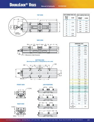DoubleLock® Vises

Manual  Hydraulic

PATENTED

TOP VIEW

VISE CLAMPING FORCE-LBS
Manual
torque
Ft.-lbs.

VISE CLAMPING FORCE-LBS.

400

1,575

2,023
–

800

3,150

40

3,578

1,200

4,725

50

–

1,600

6,300

5,136

2,000

7,875

–

2,400

9,450

80

6,883

100

B
B

–

20

LLØ
LLØ

DLH800

10

E
E

Hydraulic
PSI Max.

70

C
C

DL800

30

KK
KK F
F

8,997

60

1/8 NPT
HYD PORT
1/8 NPT
HYD PORT
SIDE VIEW
P (TYP)
P (TYP)

M
M

G
HEX
G
HEX

FF
MAX
FF
L MAX
L

D
D

FF
MAX
FF
MAX

K
K

DIMENSIONAL DATA
S1(2X)
DLH800
Q
S1(2X) DL800
Q 3.750
A
3.750

J
J
A
A

B

8.060
R
30.000
R

C
D

H Movement in Both Directions
H Movement in Both Directions

E
F

4.000

4.250

-

3/4

-

H

(Mounting hole pattern is designated by color code)

EEØ
EEØ

DD
U DD
KK CC
U
F
CC

0.190

0.190

J

BOTTOM VIEW

DD
U
DD CC
U
CC

4.000

O
15.000
O

S(4X)
15.000
S(4X)

G

EEØ
EEØ

8.060
30.000

1.965

1.965

K

C

E

6.000

6.000

L

2.200

2.200

M

1.075

1.075

N

1.220

1.220

O

V
V

FRONT VIEW

O

Q

1/2-13

1/2-13

5/8-11

5/8-11

7.250

7.250

U

FF

2.375

T

JAW POSITIONS

0.750

R

V
1/8 NPT
V
HYD PORT

5/8-11

7.000

7.000

V

WØ (2X)
WØ (2X)

4.750

5/8-11

S1

AA
AA

LLØ

BB
BB

4.750

P

S

T
T

8.000

8.000

0.750

B

2.375

W

FF

0.750

0.750

AA

2.500

2.500

HH
G
HEX

GG

H Movement in Both Directions

8.500

8.500

1/2

6.000
8.925

8.925

HH

L

N

5.000

FF

FF
MAX

1.000

EE

D

5.000

DD

FF
MAX

M

1.000

GG

P (TYP)

BB

13.075

13.075

CC

K

J

1/2
6.000

A

S1(2X)
Q
JJ

R
S(4X)

EEØ

HH

DD
U

CC

CC

U

DD

16.000

–

6.49

Ship wt

FF

HH

16.000
250

360

Hyd
Displacement
cu. In.

REAR VIEW

JJ
KK

-

2.36

EEØ

O

BB
T
AA
www.kurtworkholding.com | Toll Free Phone 1-877-226-7823 | Toll Free Fax 1-877-226-7828 | Phone 763-574-8309 | Fax 763-574-8313

29

 