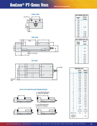 AngLock® PT-Series Vises

Manual and Hydraulic
N HEX

B

FRONT VIEW

F

L

Hydraulic
PSI

R

1,800
2,200
2,800
2,900
3,000
HEX
3,400
3,500
4,400
5,300

M

N
T
B
SIDE VIEW

J
H

–

PTH800A

V
MAX
Hydraulic
U
Only

K

–
–
–
9,100
–
–
11,560
14,620
17,560

6,200

C

S

Hydraulic

1,400

O

Hydraulic
U
Only

A

VISE CLAMPING FORCE-LBS.

P

Q (TYP)

20,120

VISE CLAMPING FORCE-LBS.

C

Q (TYP)

M

Manual
Torque
Ft.-Lbs.

F

O

Manual
PT800A

10

L

–

20
S

A

1,637

30

G

–

40

3,447

50

E (4) PLCS

–

60R

D

T

80

TOP VIEW

3,895
4,764

100

H

F
N HEX

8,023
8,947

160

K

6,065

120
140

V
MAX

J

10,337

S
Manual

G

PTH800A

3.500

A

Hydraulic

PT800A

D

3.500

B

Y
JAW PLATE POSITION AND OPENING-INCHES

0.816

1.985

1.985

3.500

3.500

2.200

2.200

1.075

1.075

K

Jaw Plate Modification
REQ'D For Hydraulic

4.500

0.816

J

M

4.500

E

H

C

19.875

G

Hydraulic
U
Only

6.690

6.690

J

2.062

2.062

M

3.120

3.120

N

7/8

7/8

W
K

V
MAX

L

Jaw Plate Modification
REQ'D For Hydraulic
V

O

1.220

1.220

P

4.750
Q (TYP)

Q

H

5/8-11

0.700
0.530
O

Y
E (4) PLCS

L

A

0.530

U

0.250

S –

D

0.250
0.875

V

7-3/8

W

12

12

X

15-3/16

15-3/16

Y

R
19-13/16

Ship Wt. Lbs.

159

Hydraulic
Displacement
cu. In.

G

P

0.700

S
T

Jaw Plate Modification
REQ'D For Hydraulic

4.750

5/8-11

R

F

X

R

8.156

19.875

D

W

8.156

C

F

V

O

DIMENSIONAL DATA

E (4) PLCS

Jaw Plate Modification
REQ'D For Hydraulic

Q (TYP)

A

L

B

X

P

–

7-3/8

T19-13/16
180

0.98

www.kurtworkholding.com | Toll Free Phone 1-877-226-7823 | Toll Free Fax 1-877-226-7828 | Phone 763-574-8309 | Fax 763-574-8313

43

 