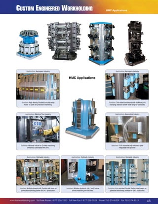 Custom Engineered Workholding

Application: Aerospace Industry

HMC Applications

Application: Aerospace Industry

HMC Applications

Solution: High density DoubleLock vise setup
holds 18 parts for precision machining.

Solution: Two-sided tombstone with six MoveLock
clamping stations handle wide range of part sizes.

Application: Machine Tool Industry

Application: Automotive Industry

Solution: Window fixture for 2 sided machining
enhances automated FMS line.

Solution: D100 movable and stationary jaws
integrated onto a tower.

Application: Hydraulic Industry

Application: Hydraulic Industry

Application: Hydraulic Industry

Solution: Multiple towers with DoubleLock vises on
palletized machining center for 24/7 production.

Solution: Window hydraulic (AB Load) fixture
allows matching on five sides.

Solution: Kurt serrated Double Station vise towers on
palletized machining centers for 24/7 production.

www.kurtworkholding.com | Toll Free Phone 1-877-226-7823 | Toll Free Fax 1-877-226-7828 | Phone 763-574-8309 | Fax 763-574-8313

45

 