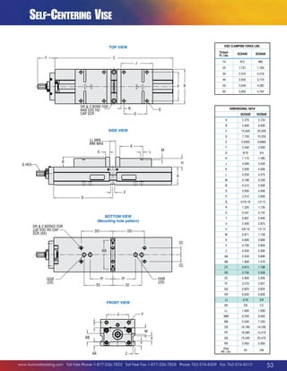 Self-Centering Vise
VISE CLAMPING FORCE-LBS.

TOP VIEW
F

C

V

U

TorqueFt. Lbs.

F

10

J

C

SCD430

SCD640

912

J 985

20

X
Y
AA
C

2,935

3,770

50

B

P

2,576

3,549

4,382

60

BB

2,410

40

W

1,760

30

T

1,757

4,902

5,764

Z
J

DR  C'BORE FOR
KKØ SOC HD
CAP SCR

N

DR  C'BORE FOR DIMENSIONAL DATA
N
KKØ SOC HD
CAP SCR
SCD430 O SCD640

Q

O

A

SIDE VIEW
P B
LL MIN
MM MAX

K
L
DR  C'BORE FOR
KKØ SOC HD
CAP SCR
G HEX

6.000
20.500

C

7.750

10.250

E

K

15.500

D

S

L

0.5005

0.6880
3.000

F

H

2.400

G

M

Q

R
HO

3.125

4.000

9/16

3/4

H

M
N

2.375

B

1.115

1.485

DD

4.000

5.500

3.000

4.000

L

A

DR  C'BORED FOR
JJØ SOC HD CAP
SCR (6X)

E

J
K

A

0.250

DR  C'BORED FOR
M
JJØ SOC HD 0.188
CAP
SCR (6X) 0.312
N

DD

0.375
0.250

3.000

4.000

P

D

3.312

5.000
1/2-13

CC

Q

DR  C'BORED FOR
JJØ SOC HD CAP
SCR (6X)

1.735

0.547

0.725
0.940

T

FF

2.500

3.875

V HHØ

FF

EE

0.687CC

U

GGØ DD
(2X)

DD

1.235

S

BOTTOM VIEW
(Mounting hole pattern)

5/16-18

R

RR

3/8-16

GGØ
(2X)
0.871

1/2-13

0.690

0.880

W (2X)

EE

X

CC

1.156

Y

0.700
0.250

0.360

AA

LL MIN
MM MAX

0.550

0.690

BB

CC

1.000

1.470

FF

FF

EE

1.188
5.500

EE

5.000

5.000

FF

HHØ
(2X)

EE

0.813
3.750
3.370

3.937

GG

F

5/16

3/8

3/8

1/2

LL

1.000

1.000

MM

6.250

8.000

NN

W
BB

Z

7.240

10.790

14.240

PP

X
Y

5.540

OO

T

AA

0.630

JJ

V

U

0.625

0.630

KK

FRONT VIEW

0.625

HH

NN MIN
OO MAX

PP MIN
QQ MAX

CC
DD

GGØ
(2X)

E

0.850

Z

RR

D

0.500

O

E

Q

10.090

13.470

QQ

15.340

20.470

RR

3.000

5.000

Ship
Wt. Lbs.

40

100

DR  C'BORE FOR
KKØ
www.kurtworkholding.com | Toll Free Phone 1-877-226-7823 | Toll Free Fax 1-877-226-7828 | Phone 763-574-8309 | Fax 763-574-8313 SOC HD53
CAP SCR

C

 